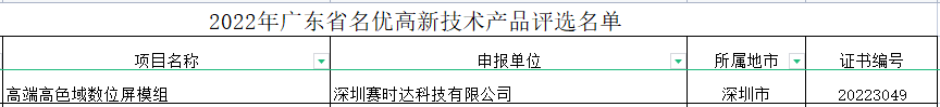 赛时达被评选的产品.png